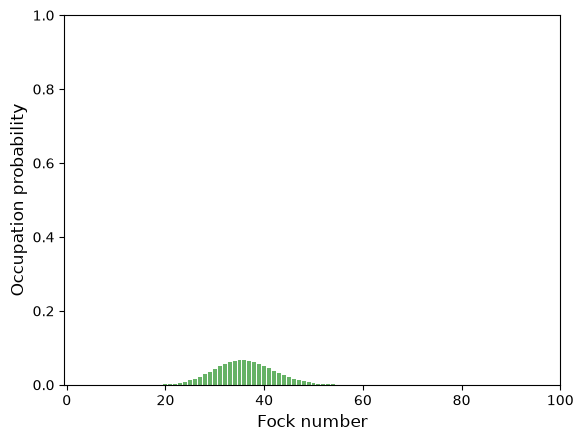 <Figure size 640x480 with 1 Axes>