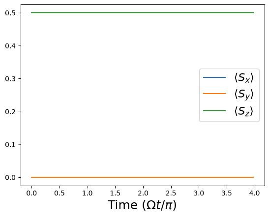 <Figure size 640x480 with 1 Axes>