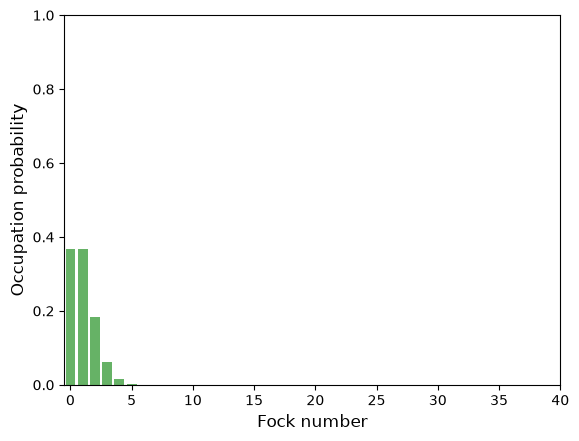 <Figure size 640x480 with 1 Axes>