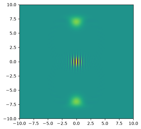<Figure size 640x480 with 1 Axes>