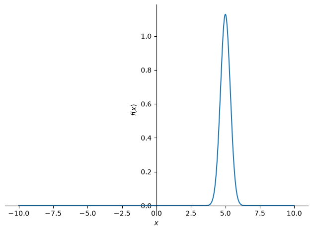 <Figure size 640x480 with 1 Axes>