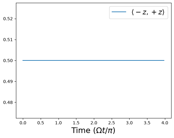 <Figure size 640x480 with 1 Axes>