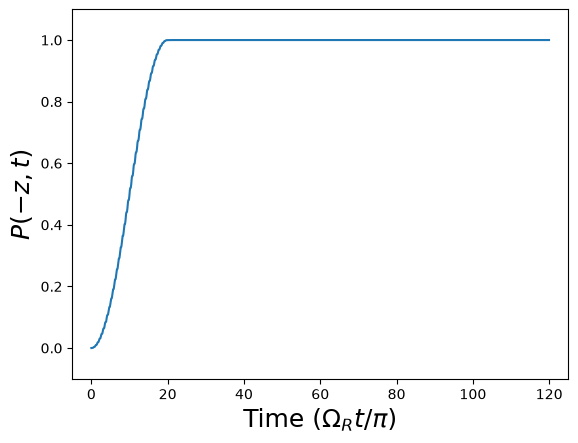 <Figure size 640x480 with 1 Axes>