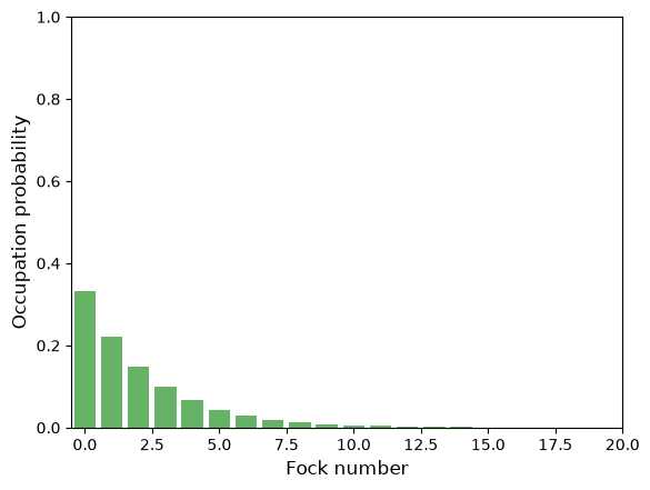 <Figure size 640x480 with 1 Axes>